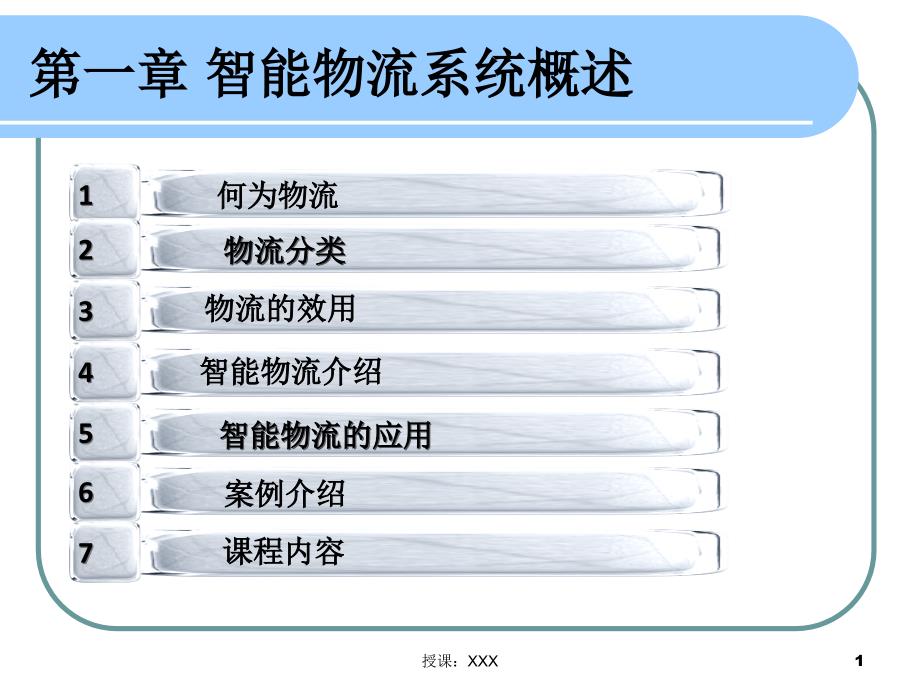 智能物流系统概述PPT课件_第1页