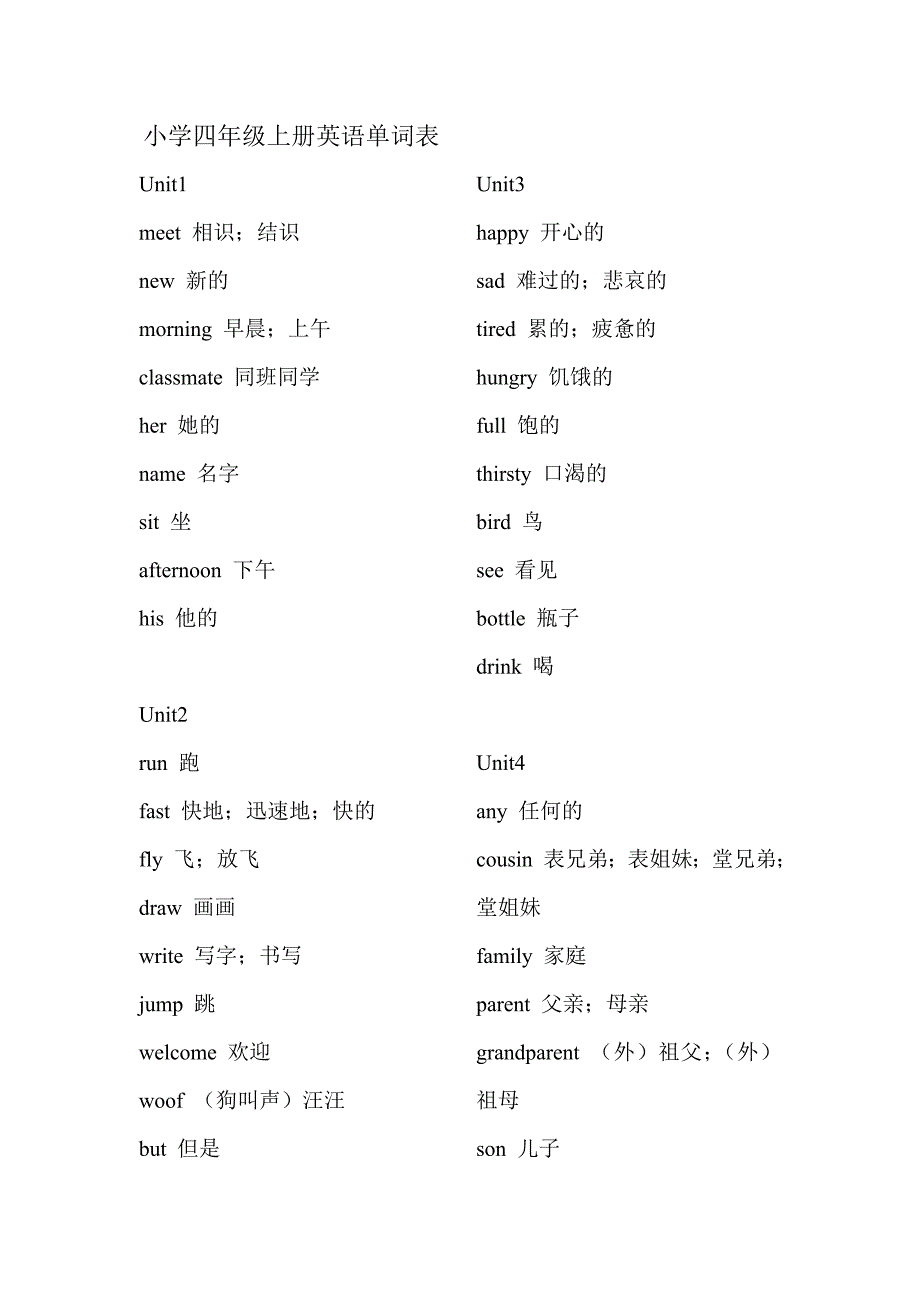 沪教牛津版小学四至六年级英语单词表_第1页