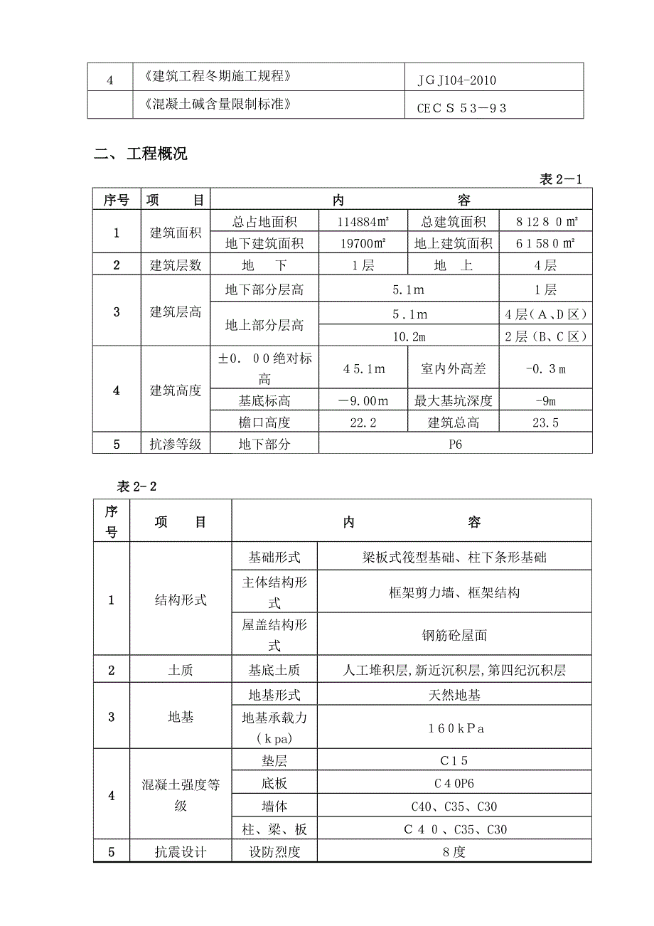 长城杯金奖混凝土施工方案试卷教案_第3页