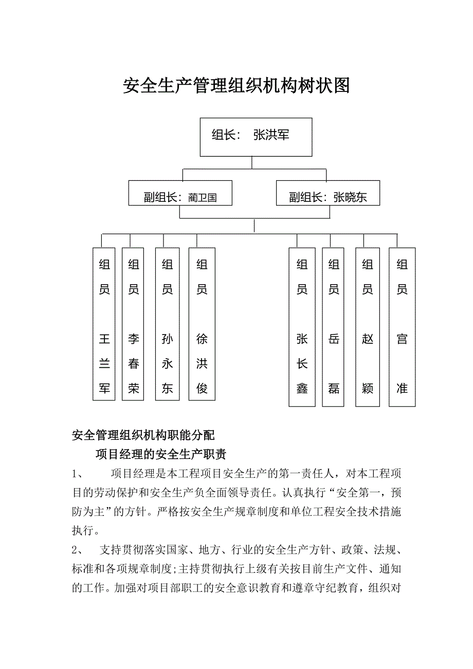 安全生产管理组织机构树状图.doc_第1页