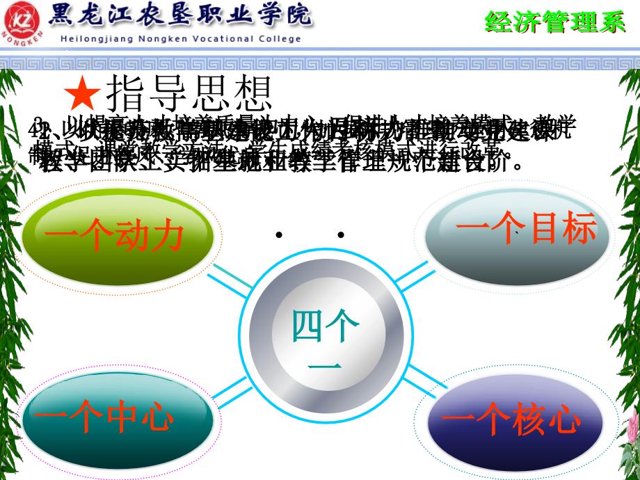 经济管理工作计划PPT课件_第4页