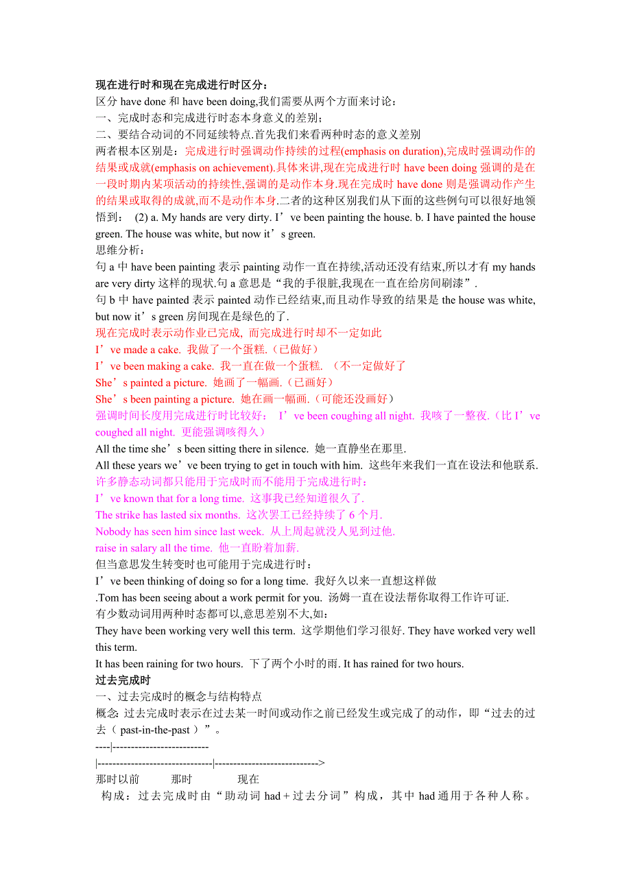 英语时态：现在完成时和现在完成进行时区别、过去完成时及现在完成时区别_第1页