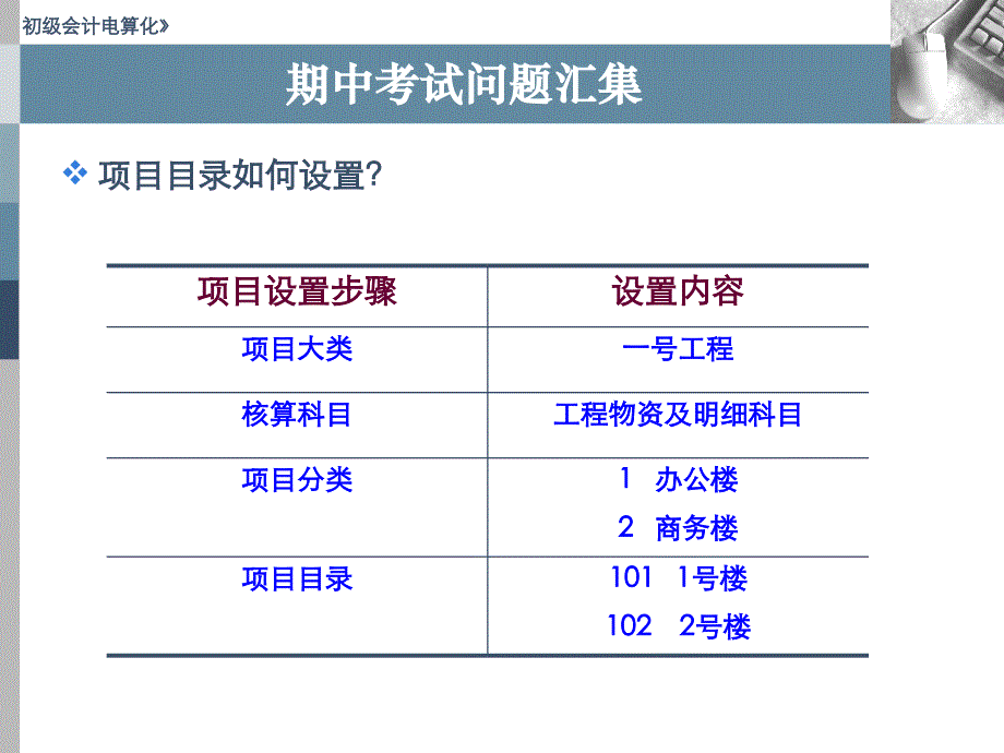 UFO报表管理系统课件_第4页