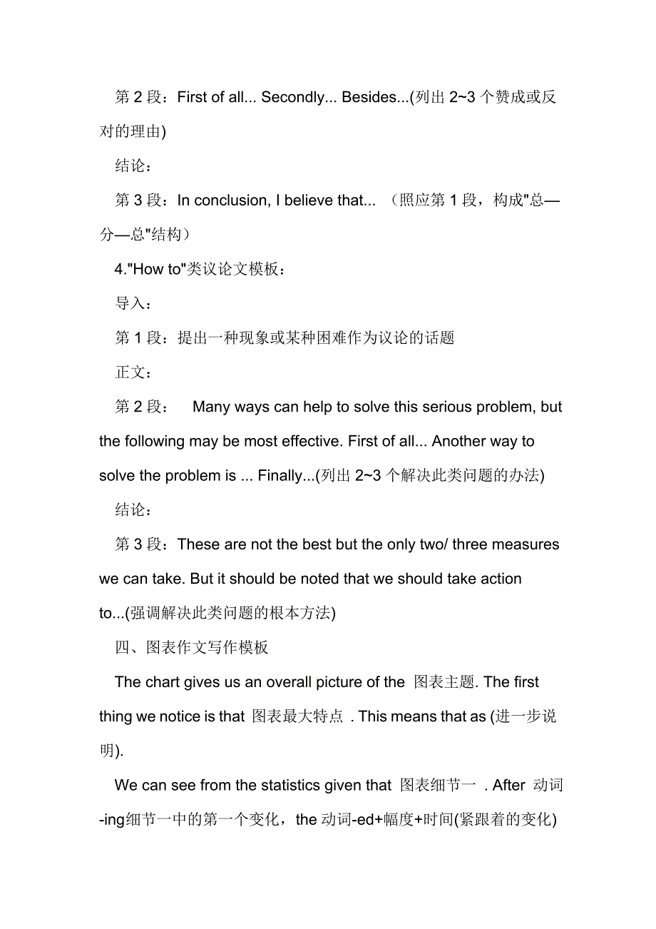 高考英语作文万能模板(绝对用得上)_第4页