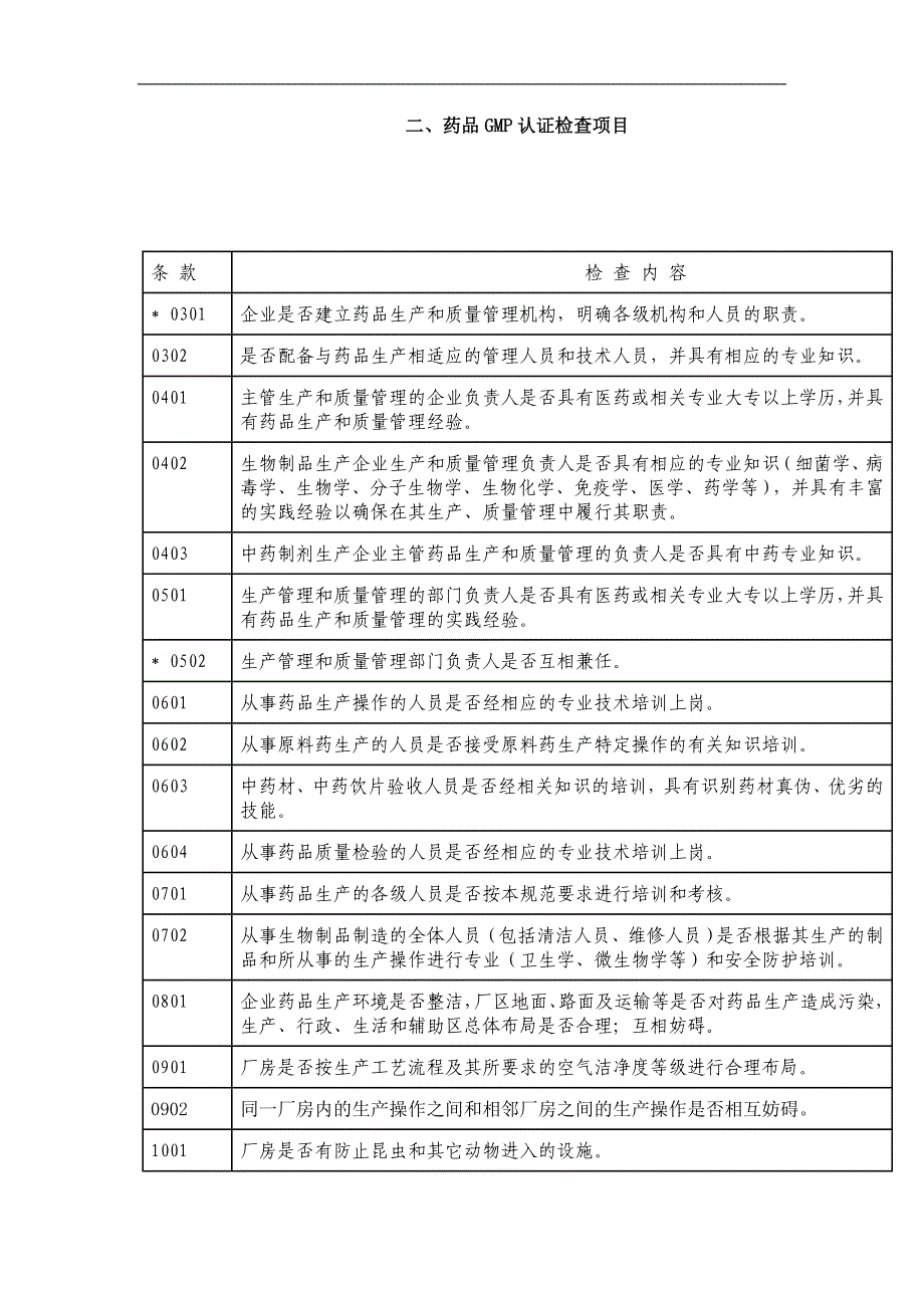 【管理精品】GMP認證知識_第3页