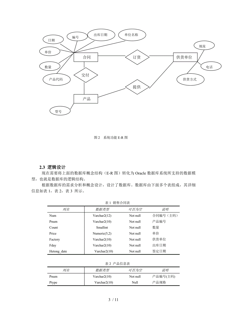 产品销售合同管理课程设计报告_第3页