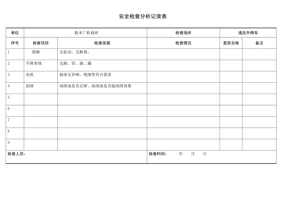 001作业活动清单.doc_第4页