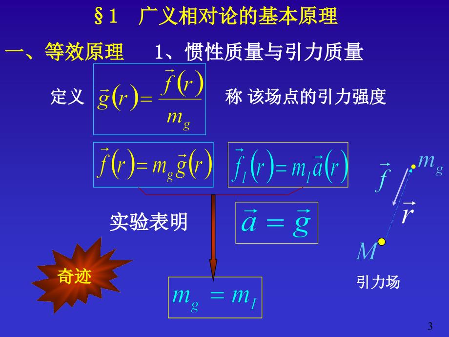 广义相对论简介2_第3页