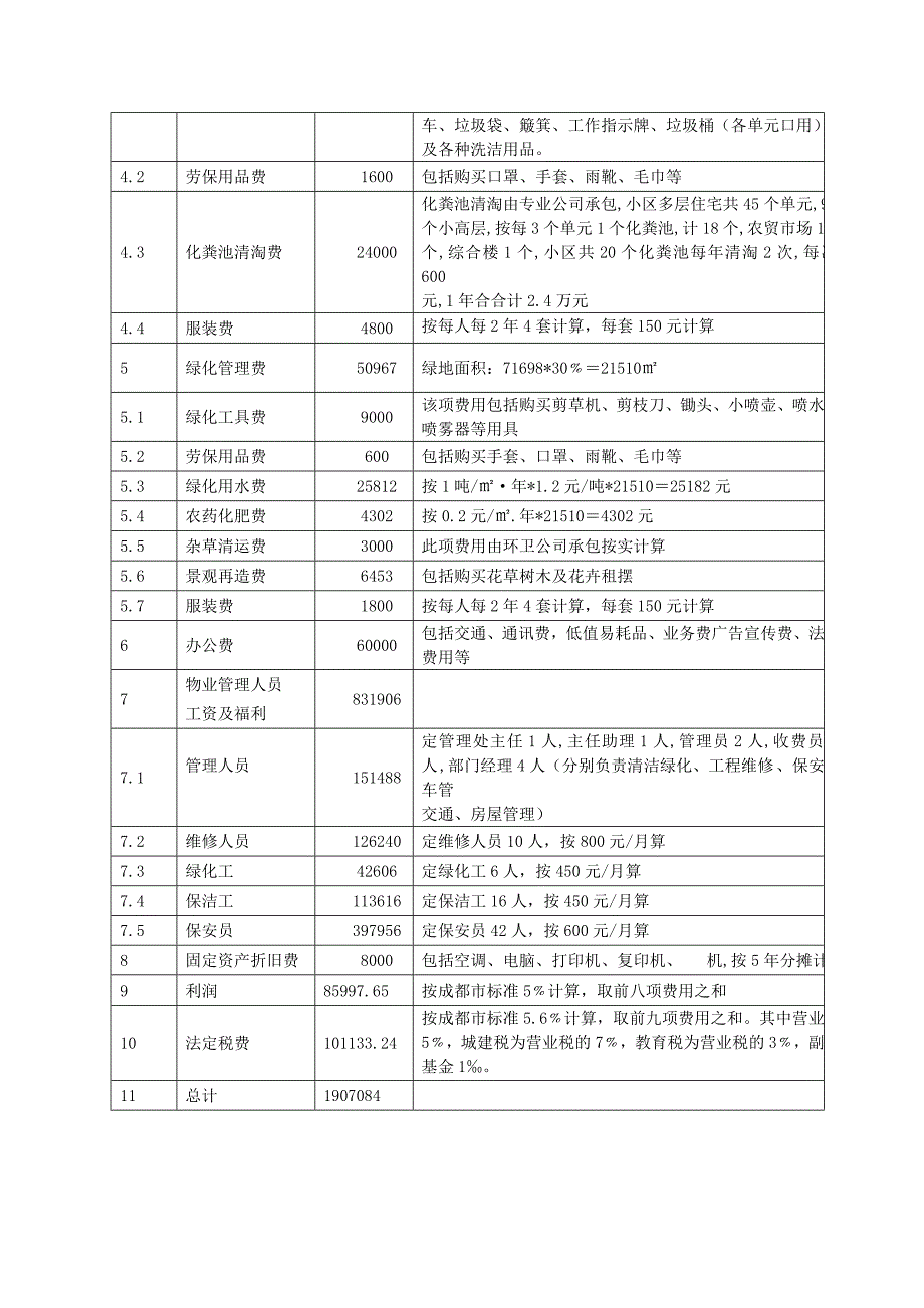 物业管理服务报价表优质资料_第3页