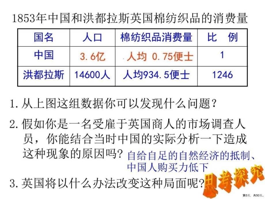 次鸦片战争与太平天国运动设计艺术_人文社科_专业课件_第5页