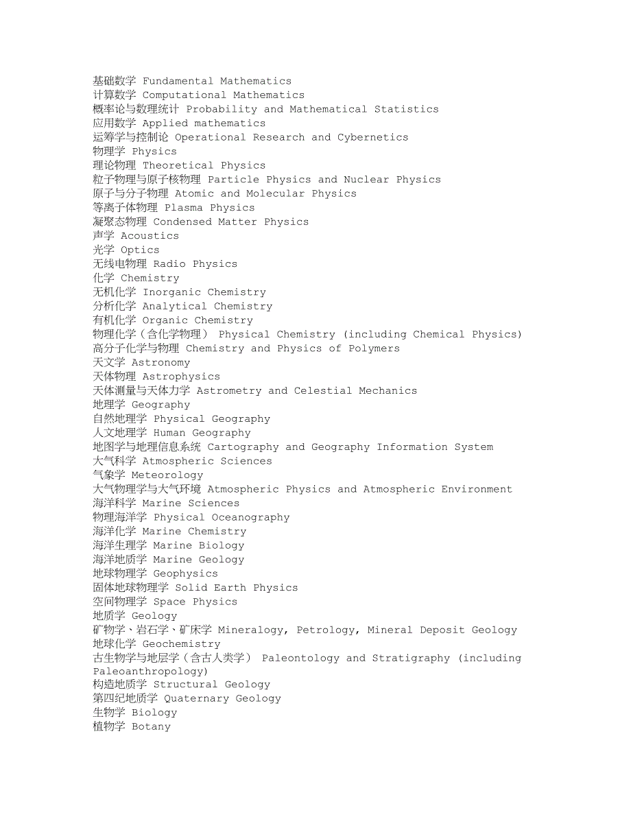 大学各个专业名称的英文翻译_第4页