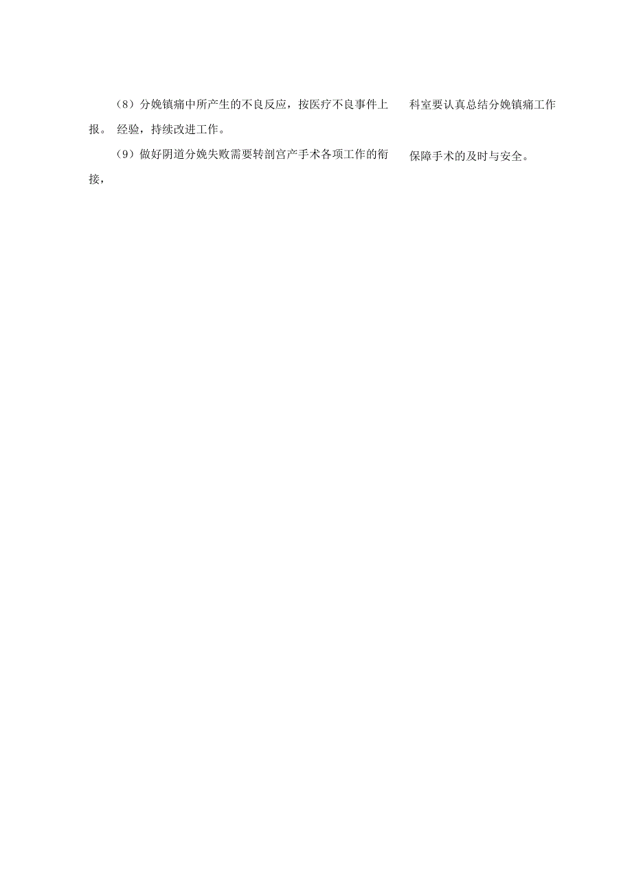 分娩镇痛工作制度_第2页