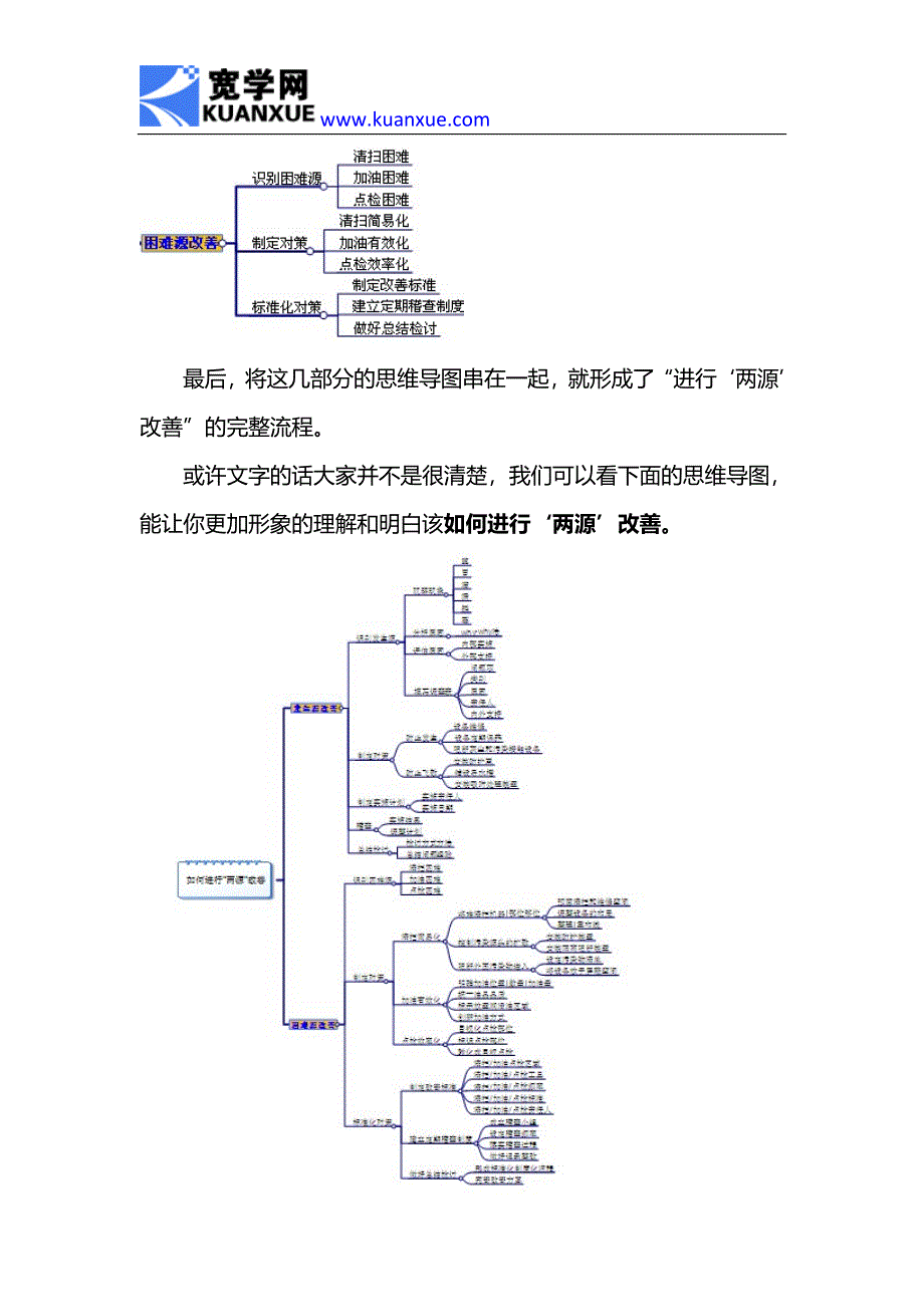 如何进行“两源”改善.doc_第3页