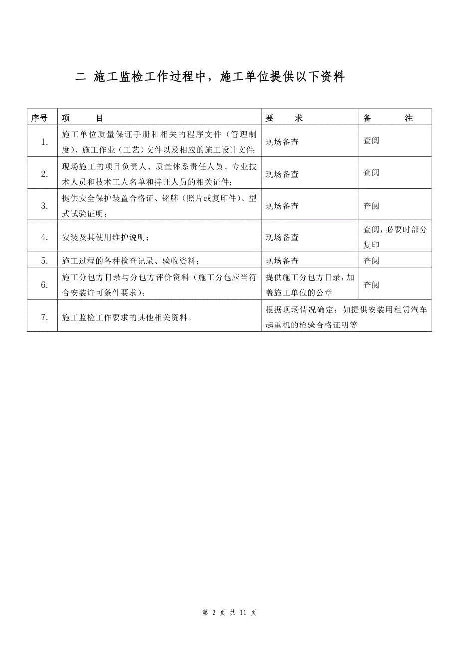 桥门式2012工作见证修改.doc_第5页