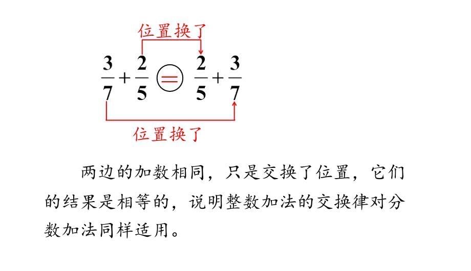 人教版小学数学五年级下册--分数加减简便运算二-名师教学PPT课件_第5页