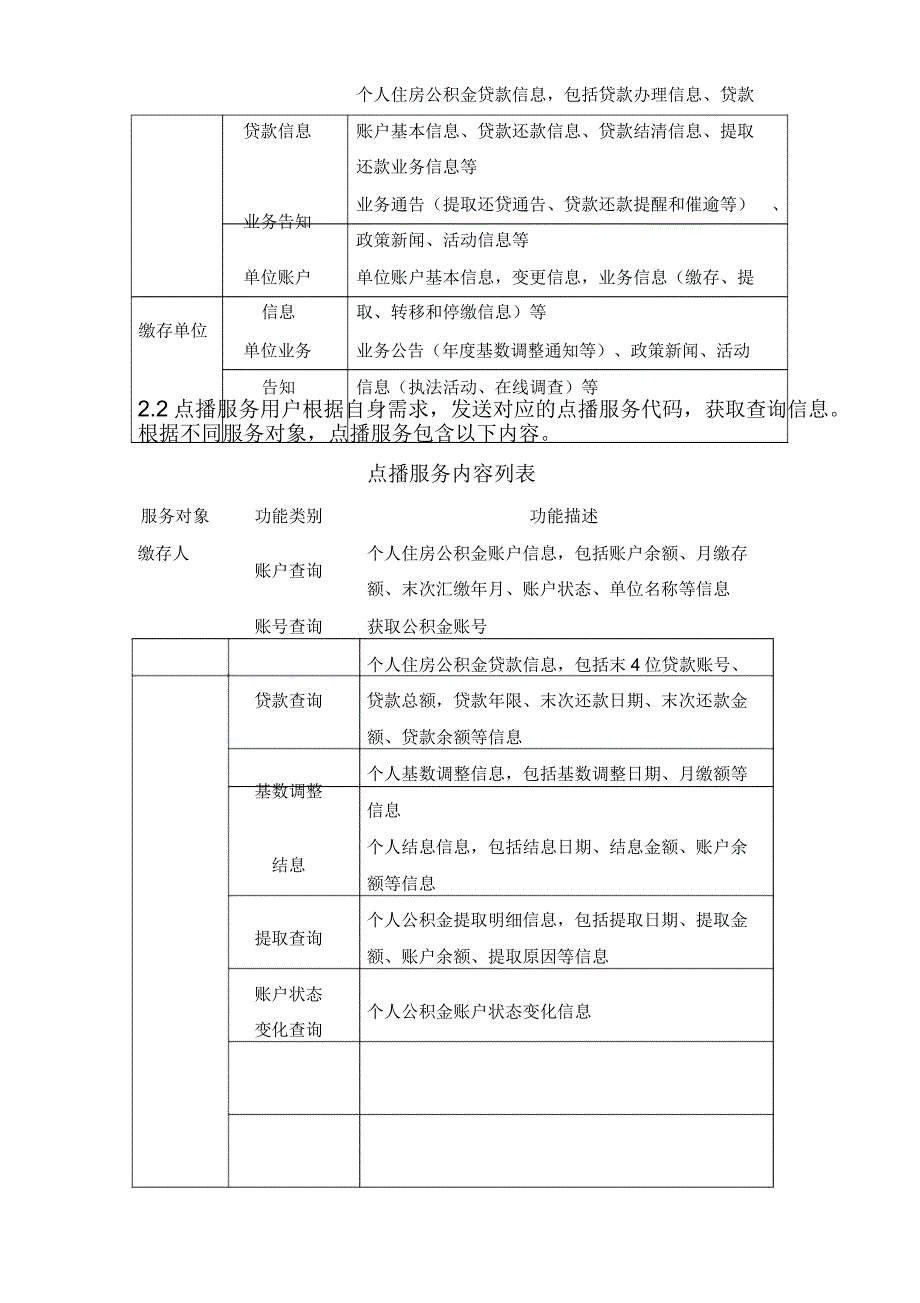 12329住房公积金短消息_第4页