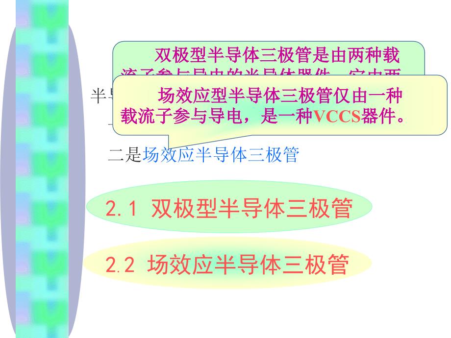 最新双极型半导体三极管幻灯片_第2页