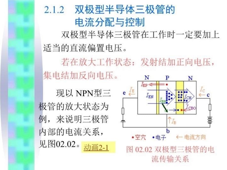 最新双极型半导体三极管幻灯片_第5页