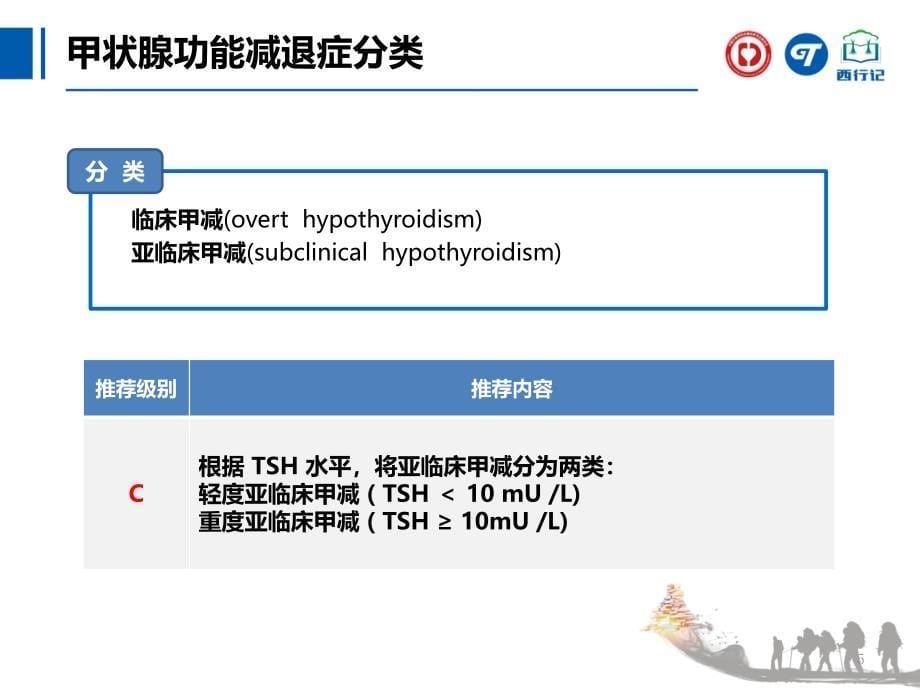 成人甲状腺功能减退症诊治指南课件_第5页