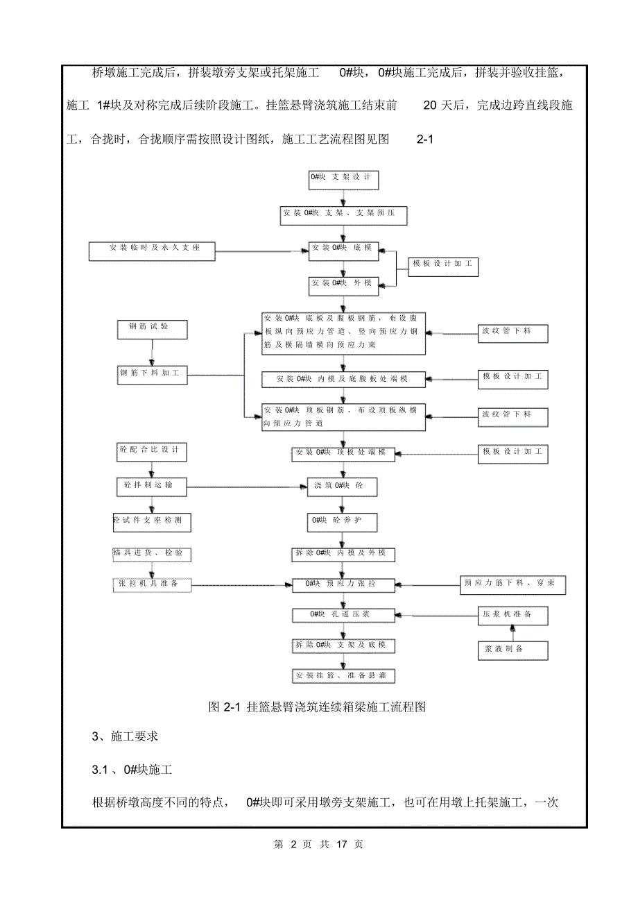连续梁悬灌施工技术交底书_第2页
