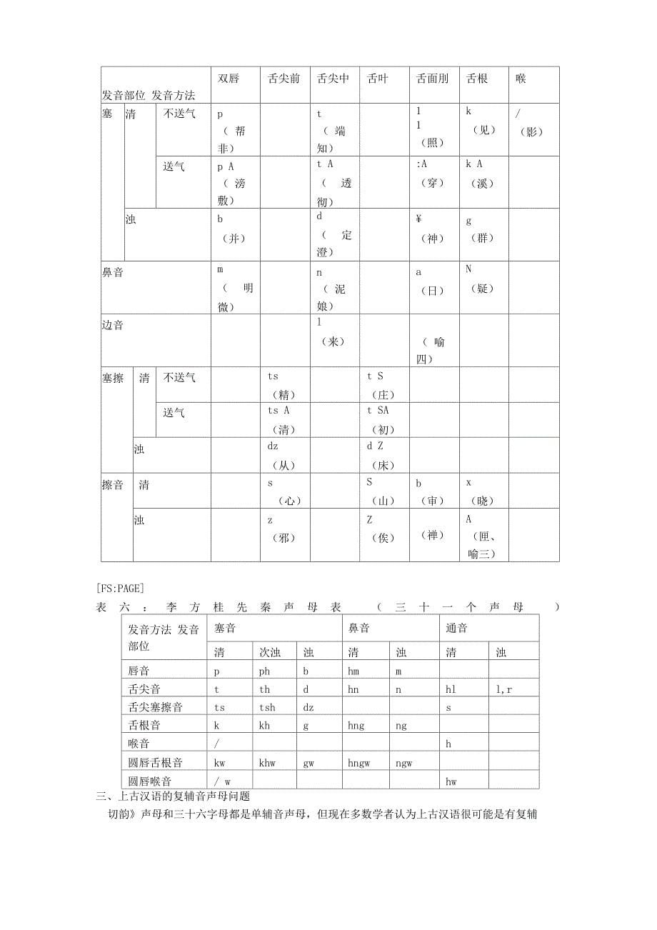 古代汉语的声母_第5页
