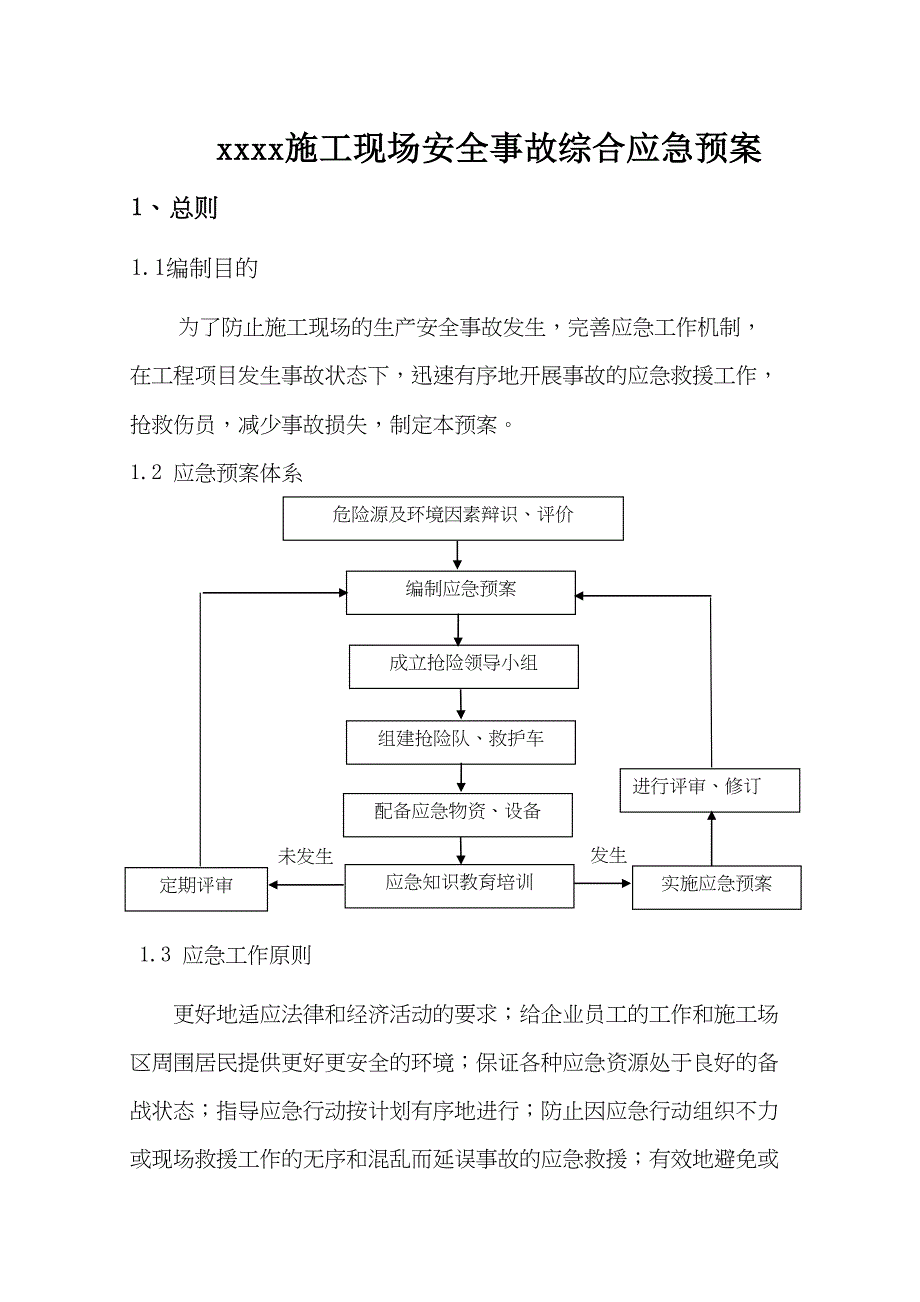 XX施工现场安全事故综合应急预案(DOC 19页)_第1页