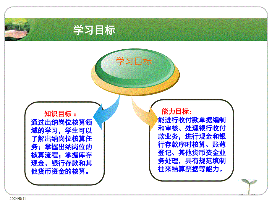 中级财务会计电子教案项目一课件_第4页