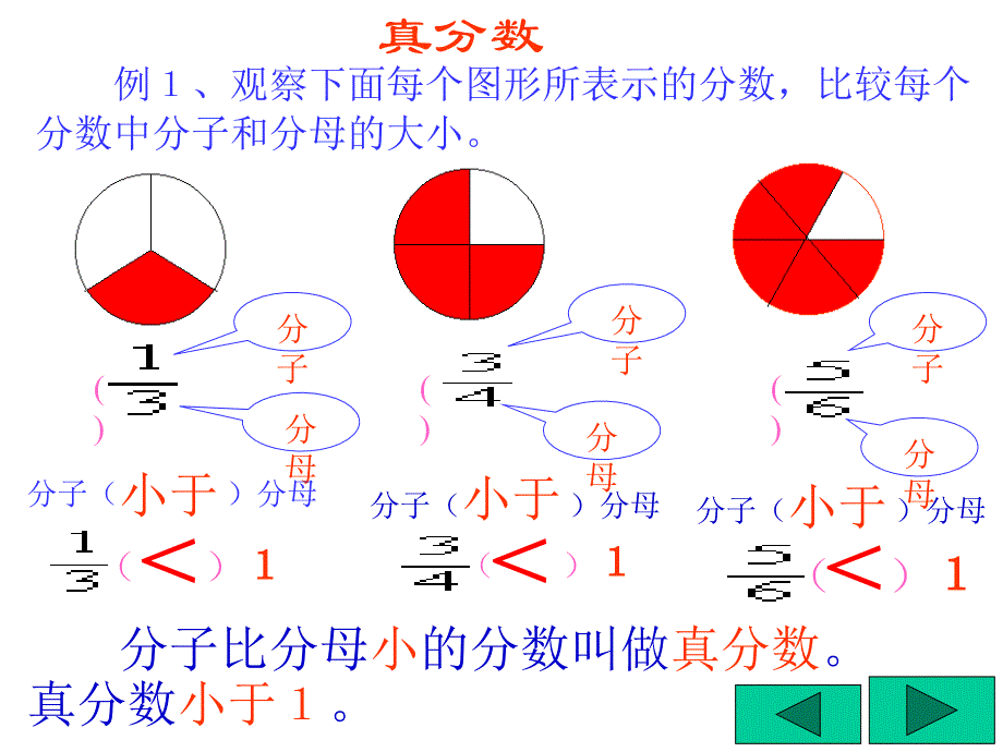 真分数和假分数_第4页