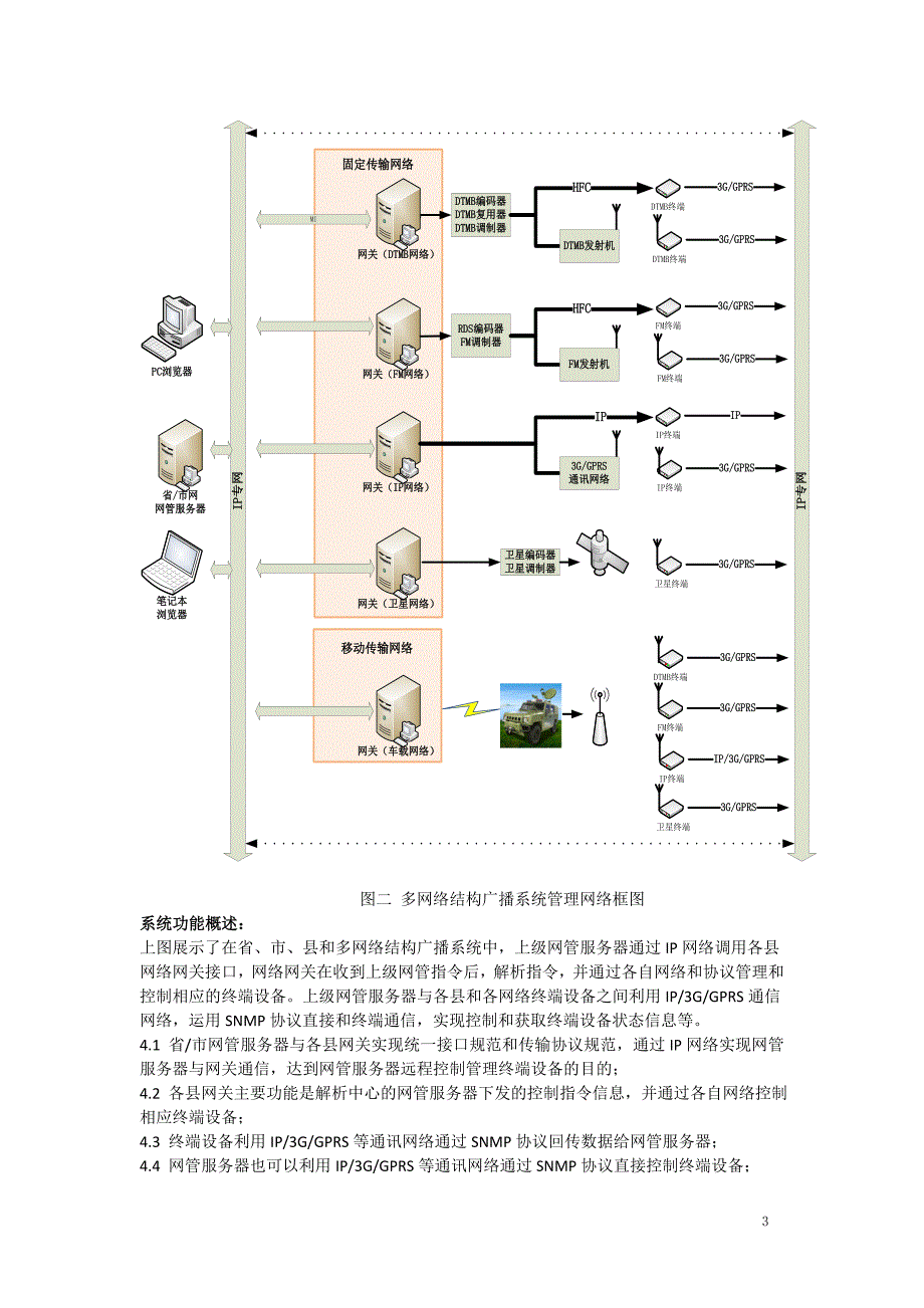 省智能应急广播系统管理技术规范框架草案_第3页