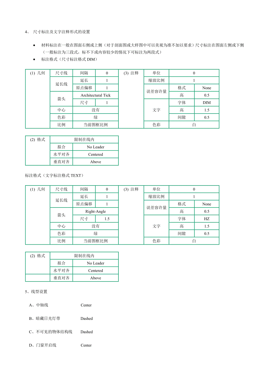 CAD室内设计施工图规范大全_第2页