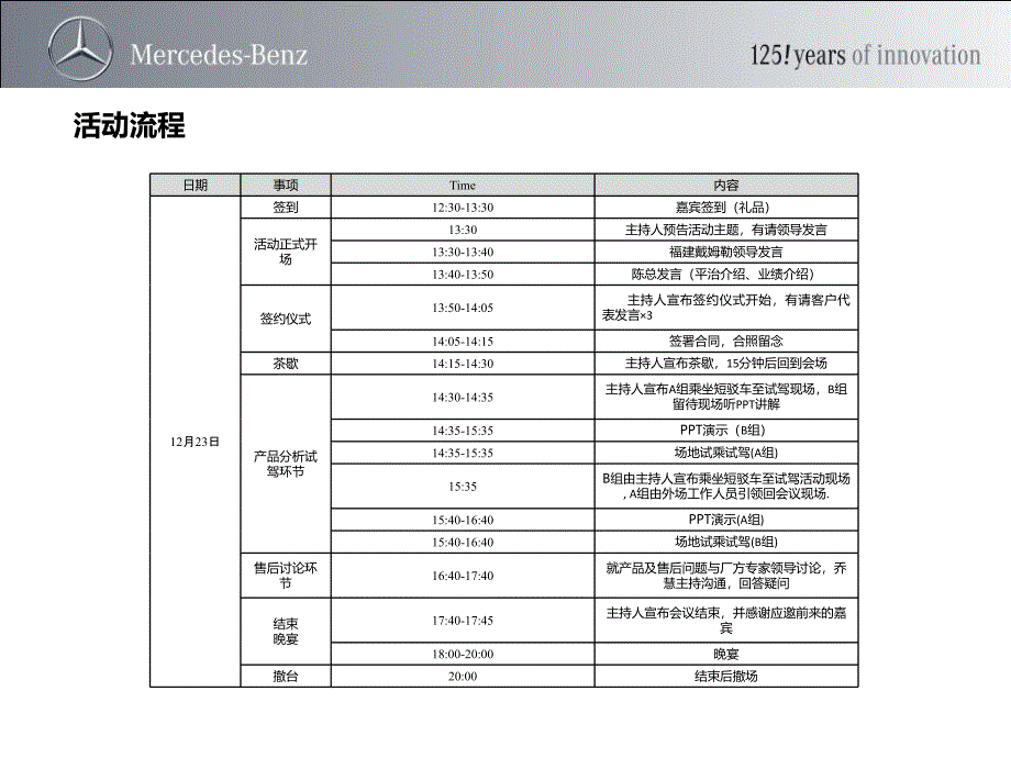 奔驰汽车试驾及大客户招待晚宴活动策划方案_第4页