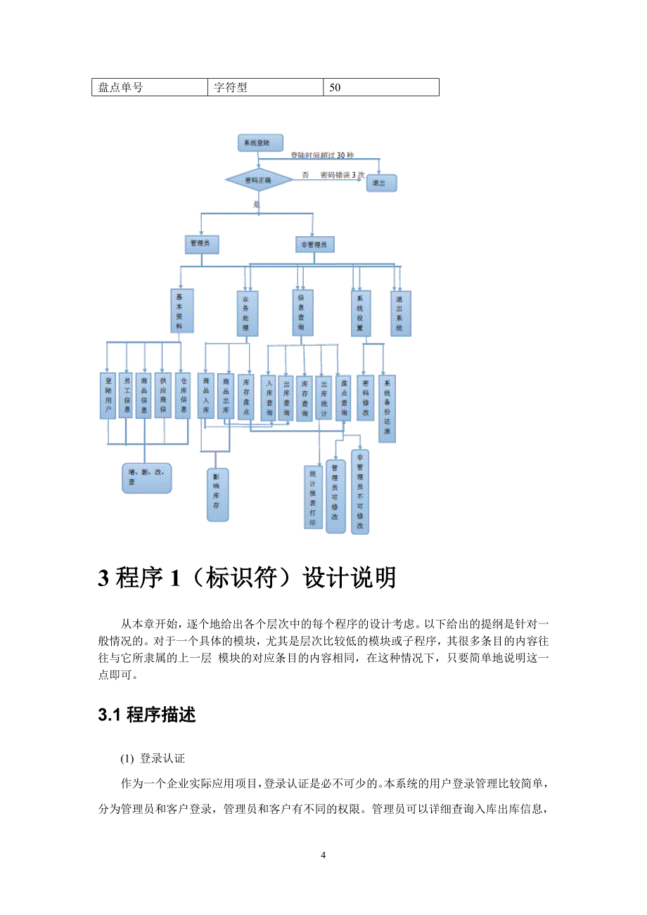 仓库管理系统设计报告.doc_第4页