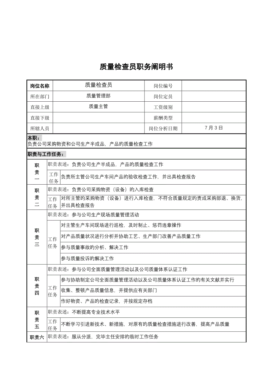 质量检验员岗位职务专项说明书_第1页