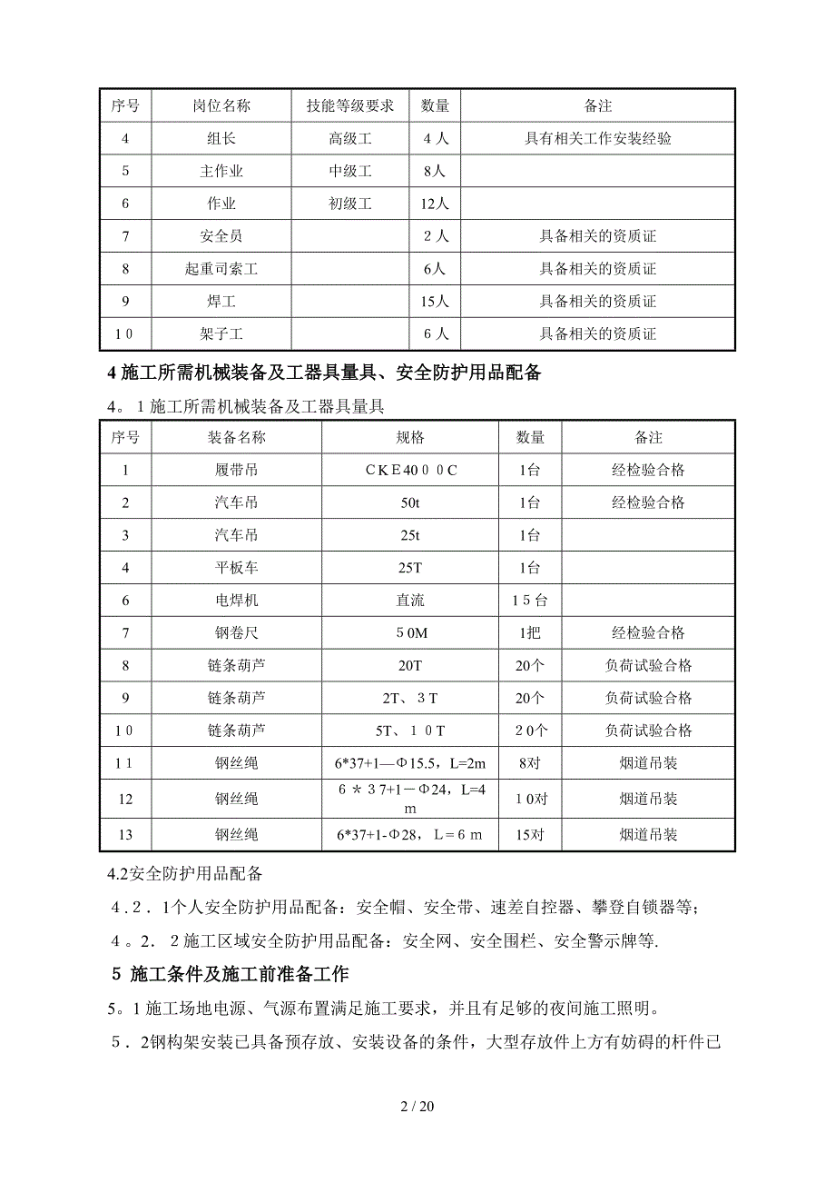 脱硝烟道制作安装作业指导书_第4页