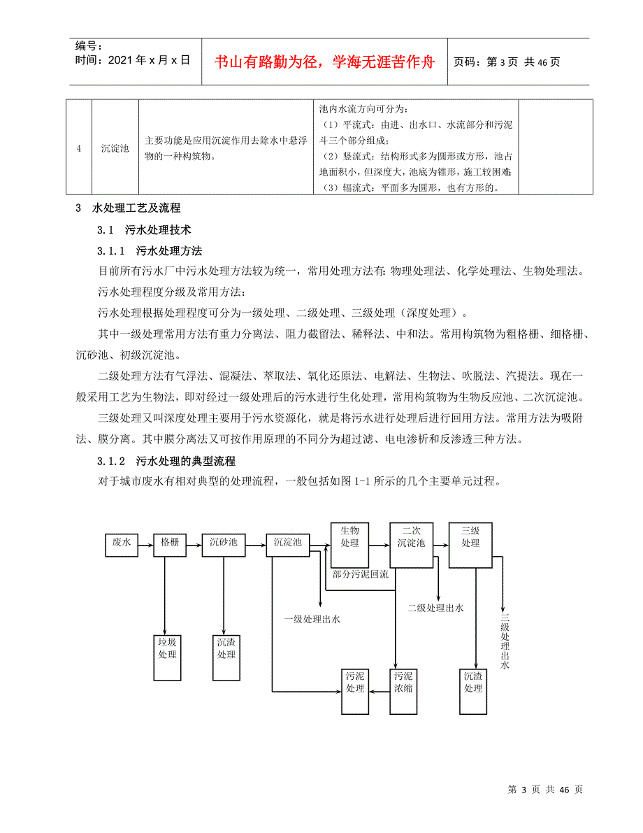 水务工程技术负责人培训讲义_第3页