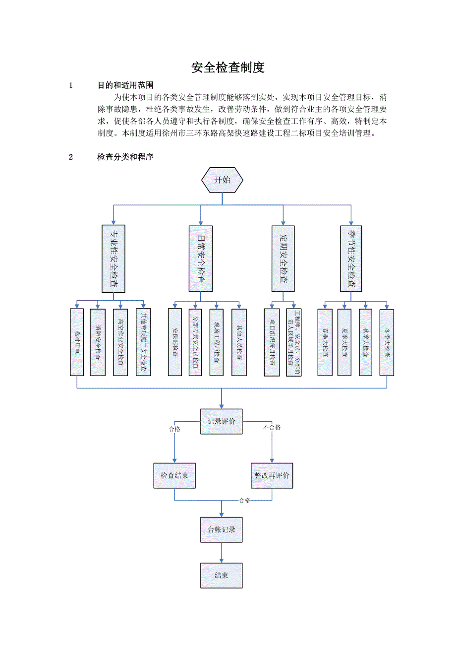 安全检查制度(完成)_第1页