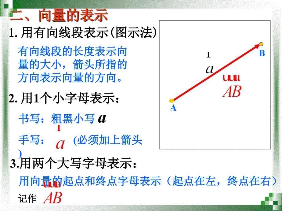 位移与向量的表示1_第5页