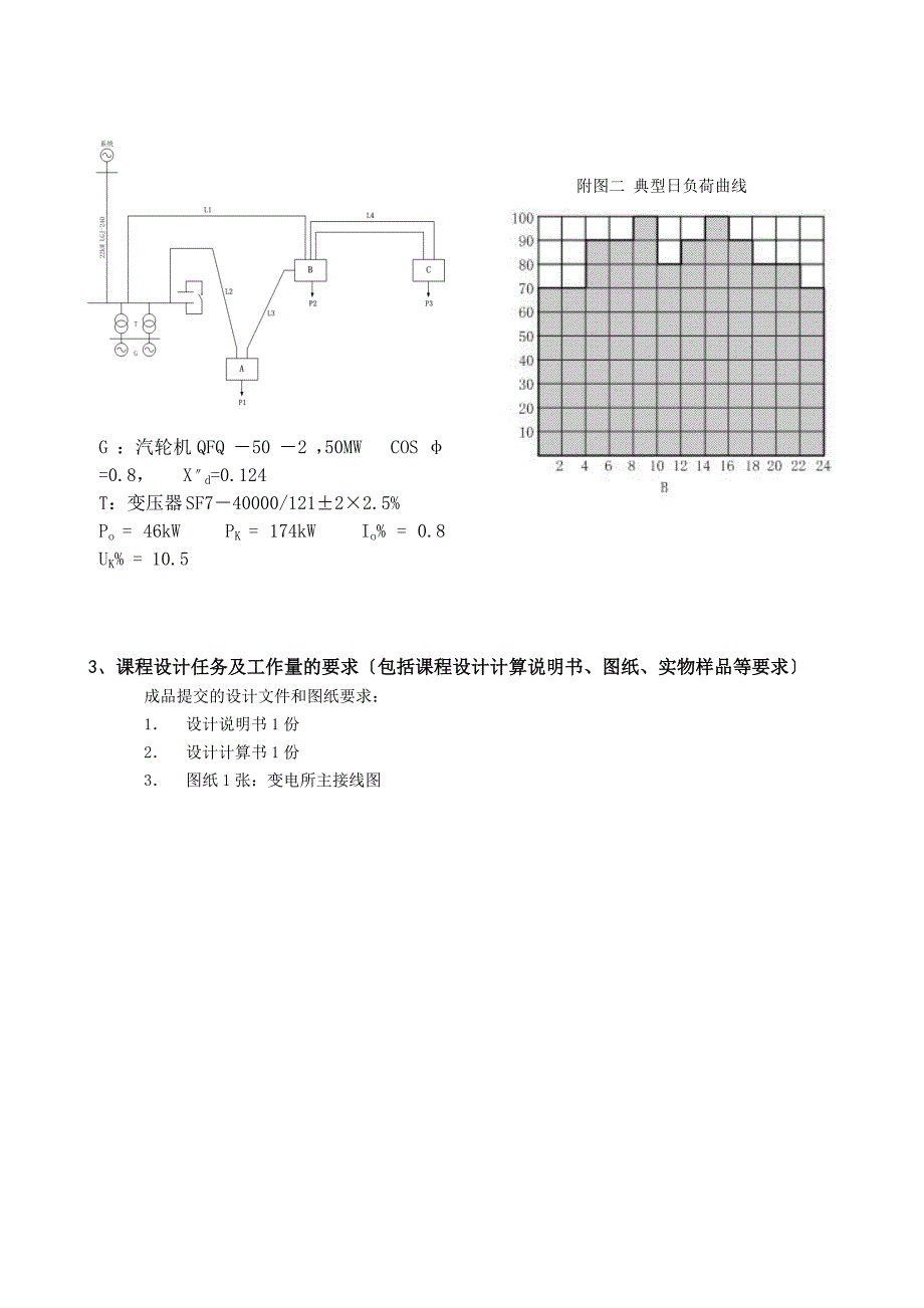 110KV10KV变电所电气部分设计_第4页