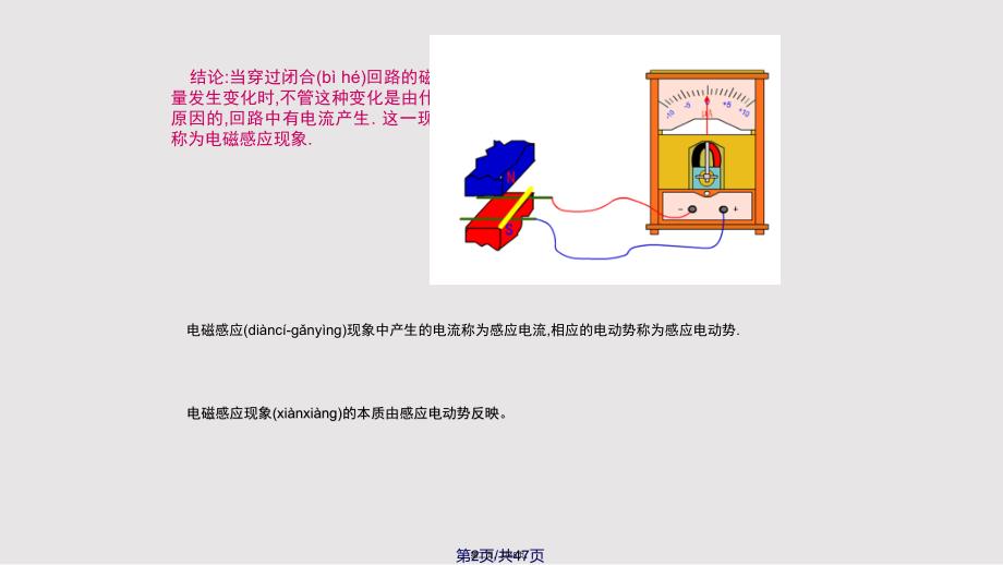 变化的电磁场实用教案_第2页