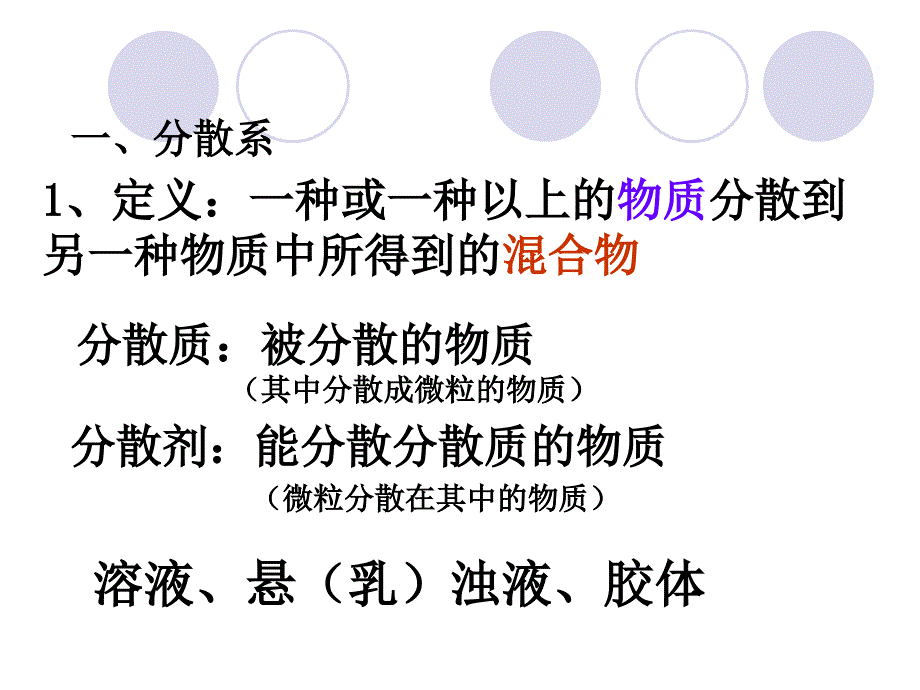 一种重要的混合物胶体_第3页