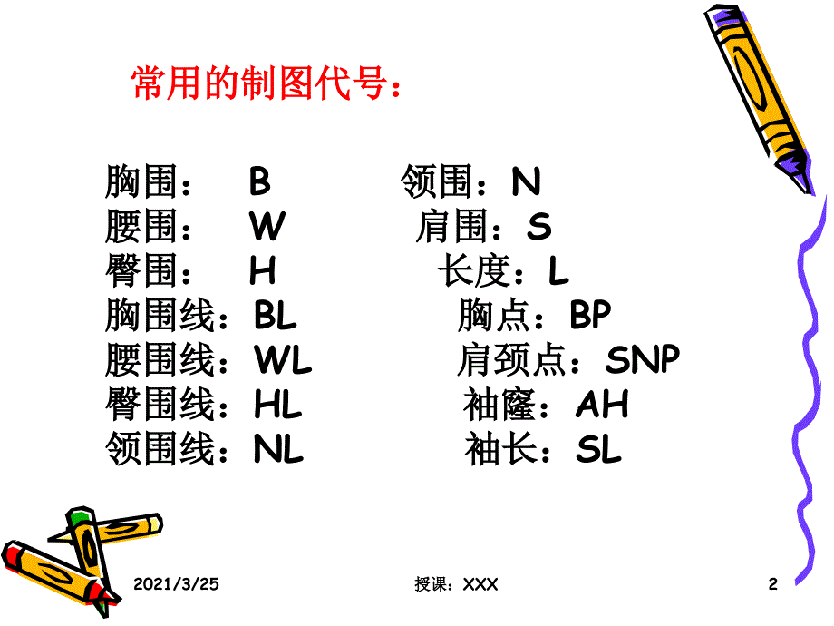 原型上装袖子纸样制图基础PPT课件_第2页