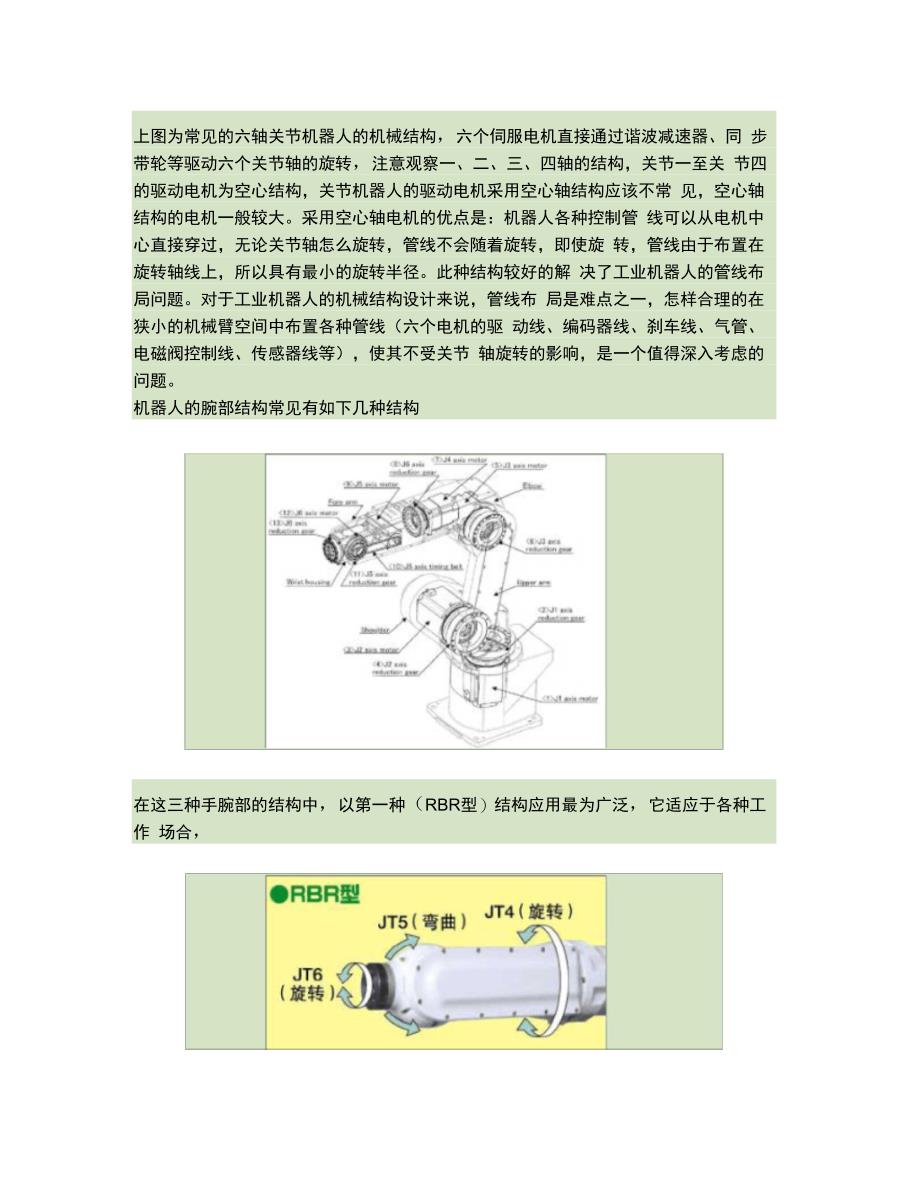 六轴关节机器人机械结构剖析_第1页