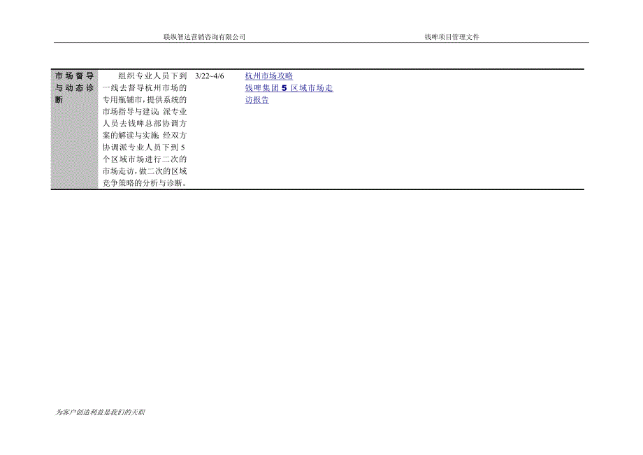 联纵智达钱江啤酒—钱啤第一阶段作业总结_第4页