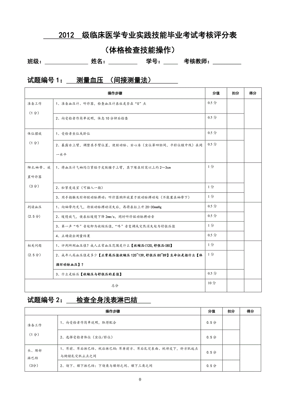 临床医学诊断体格检查技能操作考核评分表(排版好).doc_第1页