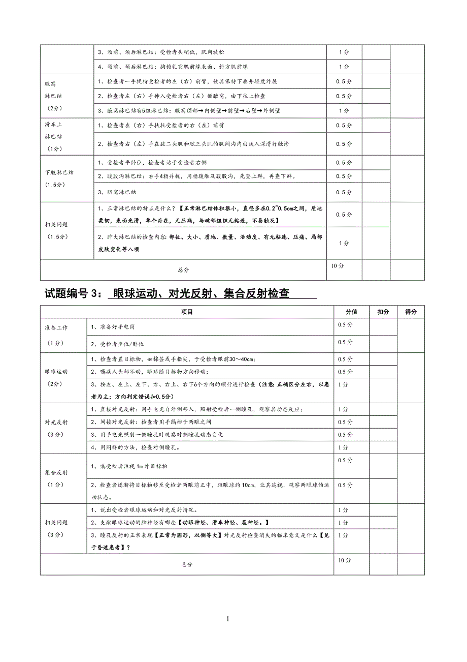 临床医学诊断体格检查技能操作考核评分表(排版好).doc_第2页