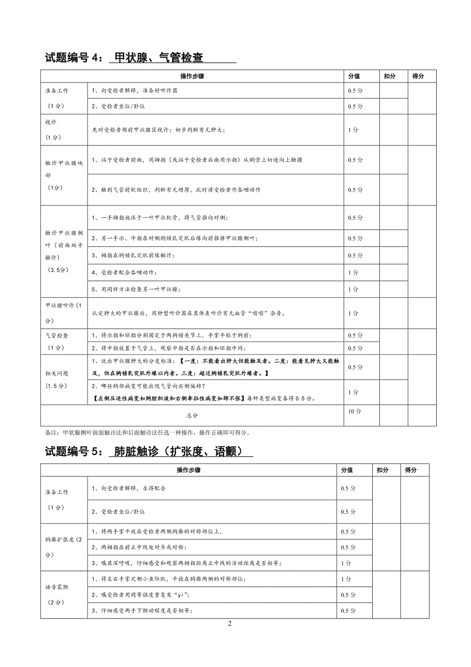 临床医学诊断体格检查技能操作考核评分表(排版好).doc_第3页