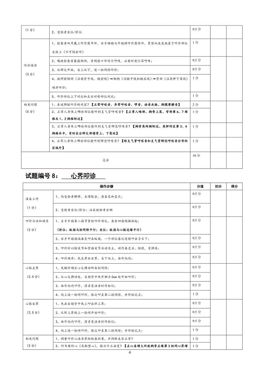 临床医学诊断体格检查技能操作考核评分表(排版好).doc_第5页