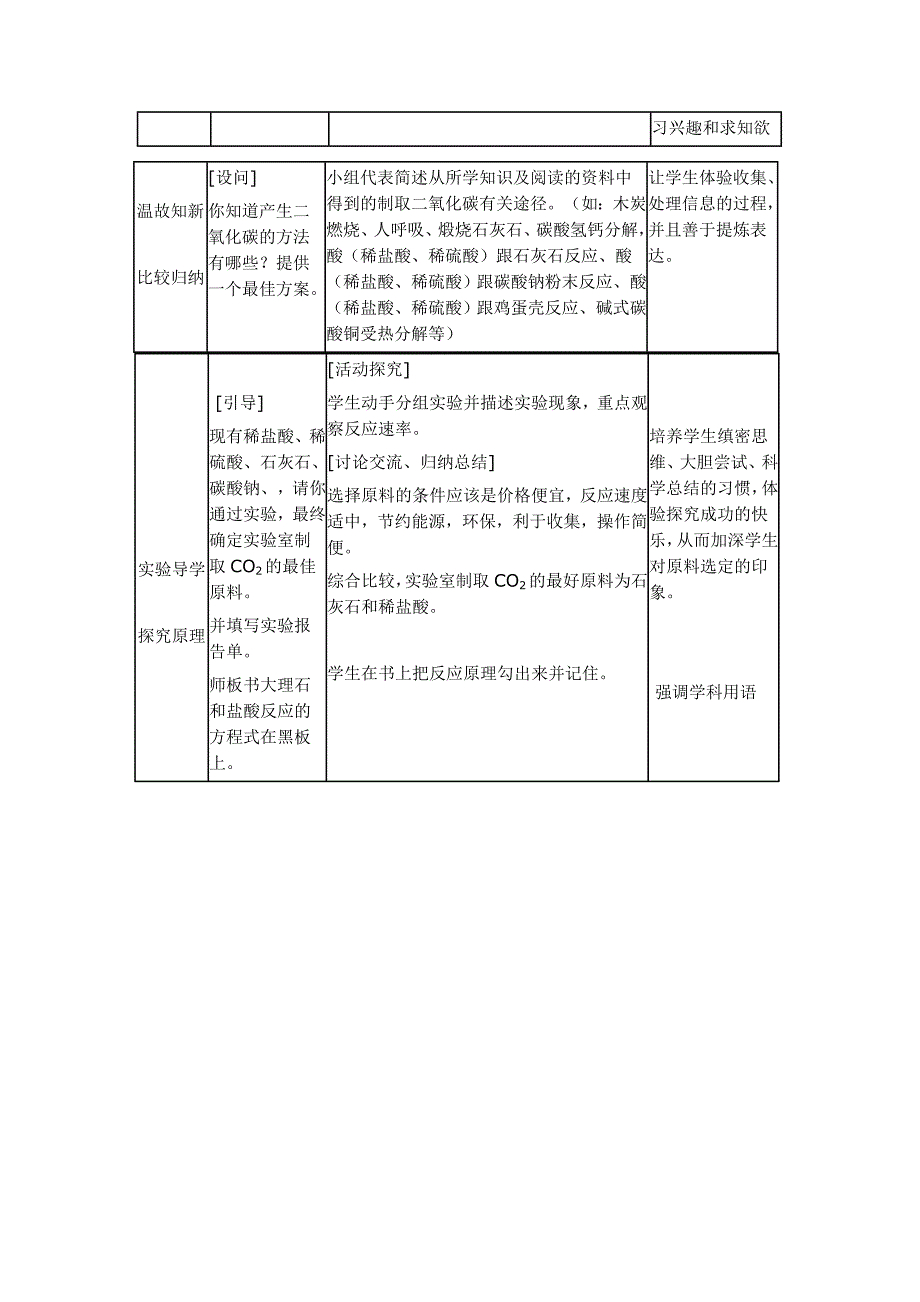 二氧化碳的制取教学设计.doc_第3页