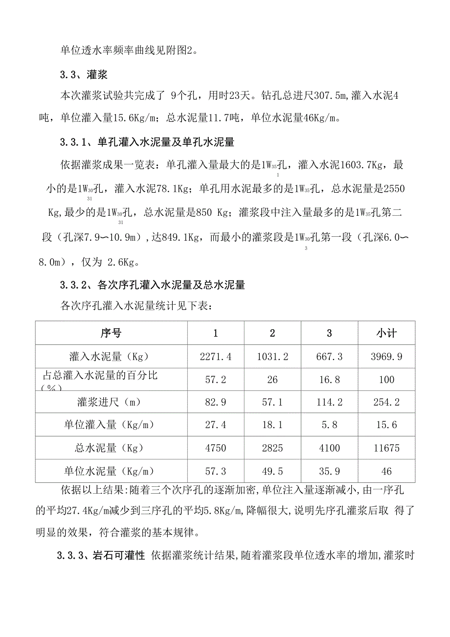 帷幕灌浆试验总结_第4页