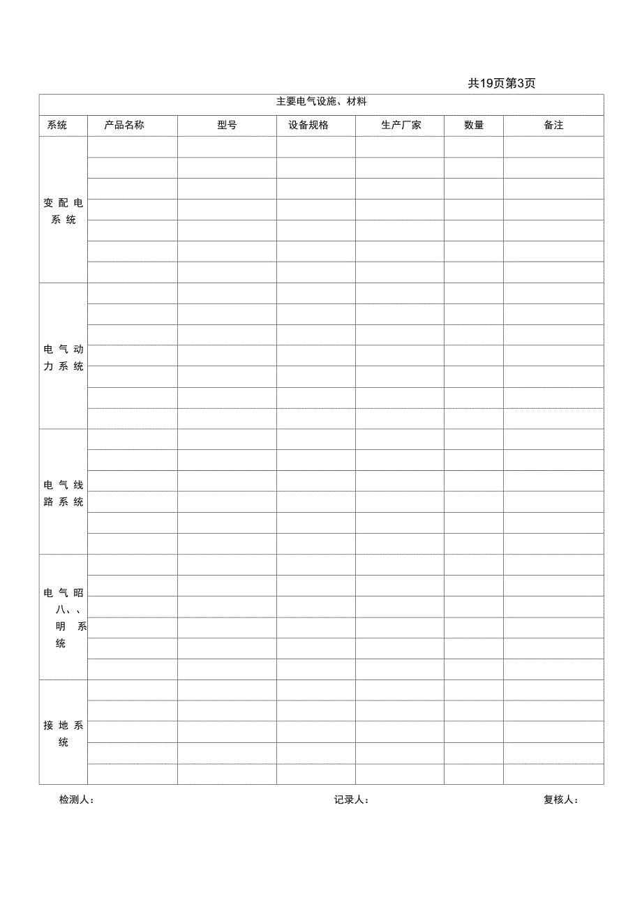 电气原始记录_第5页